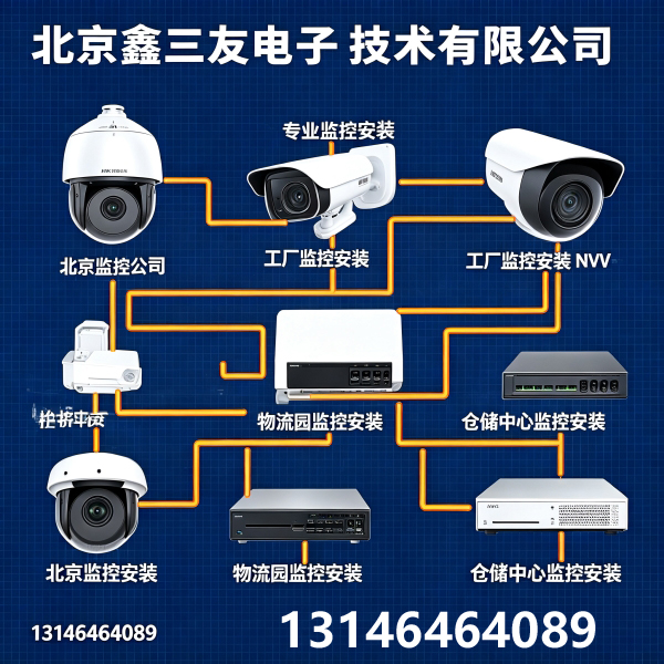 北京专业布线施工｜电话布线、局域网布线上门服务